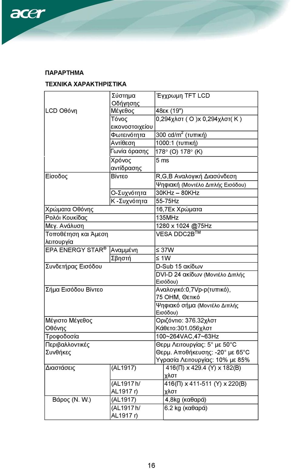 16,7Εκ Χρώµατα Ρολόι Κουκίδας 135MHz Μεγ.