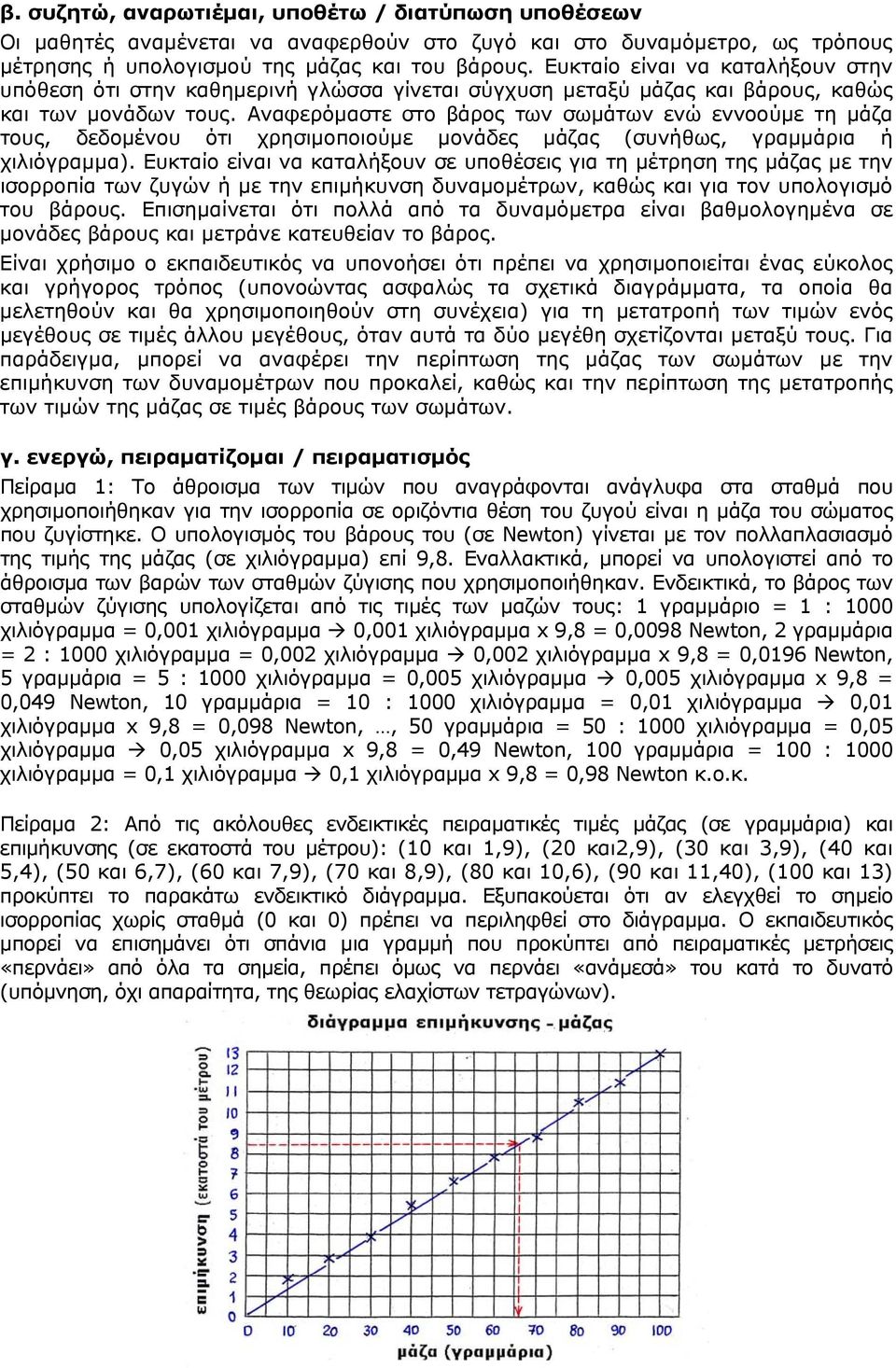 Αναφερόμαστε στο βάρος των σωμάτων ενώ εννοούμε τη μάζα τους, δεδομένου ότι χρησιμοποιούμε μονάδες μάζας (συνήθως, γραμμάρια ή χιλιόγραμμα).