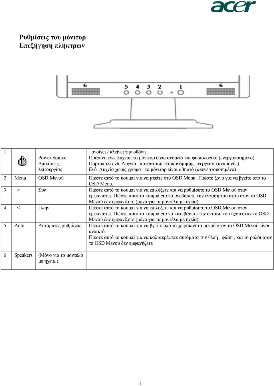 Πιέστε ξανά για να βγείτε από το OSD Menu. 3 > Συν Πιέστε αυτό το κουµπί για να επιλέξετε και να ρυθµίσετε το OSD Μενού όταν εµφανιστεί.