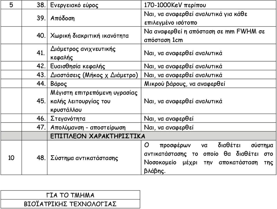 Βάρος Μικρού βάρους, να αναφερθεί Μέγιστη επιτρεπόμενη υγρασίας 45. καλής λειτουργίας του Ναι, να αναφερθεί αναλυτικά κρυστάλλου 46. Στεγανότητα Ναι, να αναφερθεί 47.