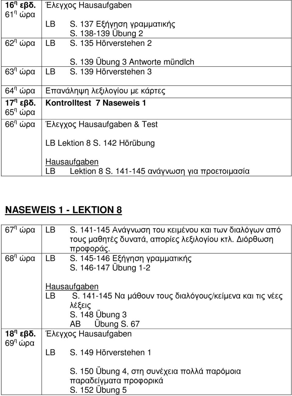 141-145 ανάγνωση για προετοιµασία ΝASEWEIS 1 - LEKTION 8 67 η S. 141-145 Ανάγνωση του κειµένου και των διαλόγων από 68 η S. 145-146 Εξήγηση γραµµατικής S.