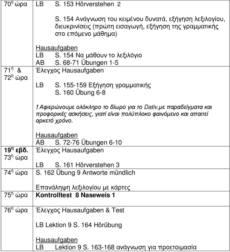 154 Να µάθουν το λεξιλόγιο AB S. 68-71 Übungen 1-5 Έλεγχος S. 155-159 Εξήγηση γραµµατικής S. 160 Übung 6-8 19 η εβδ. 73 η!