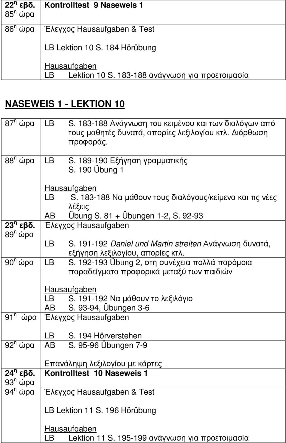 81 + Übungen 1-2, S. 92-93 Έλεγχος S. 191-192 Daniel und Martin streiten Ανάγνωση δυνατά, εξήγηση λεξιλογίου, απορίες κτλ. 90 η S.