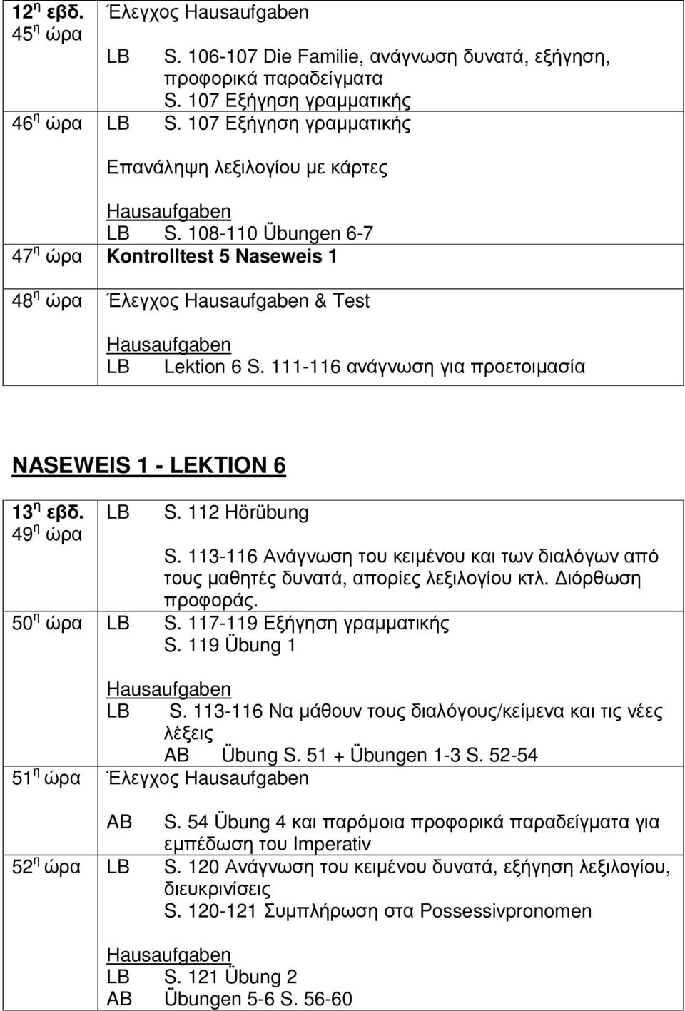 113-116 Ανάγνωση του κειµένου και των διαλόγων από 50 η S. 117-119 Εξήγηση γραµµατικής S. 119 Übung 1 S. 113-116 Να µάθουν τους διαλόγους/κείµενα και τις νέες λέξεις AB Übung S. 51 + Übungen 1-3 S.