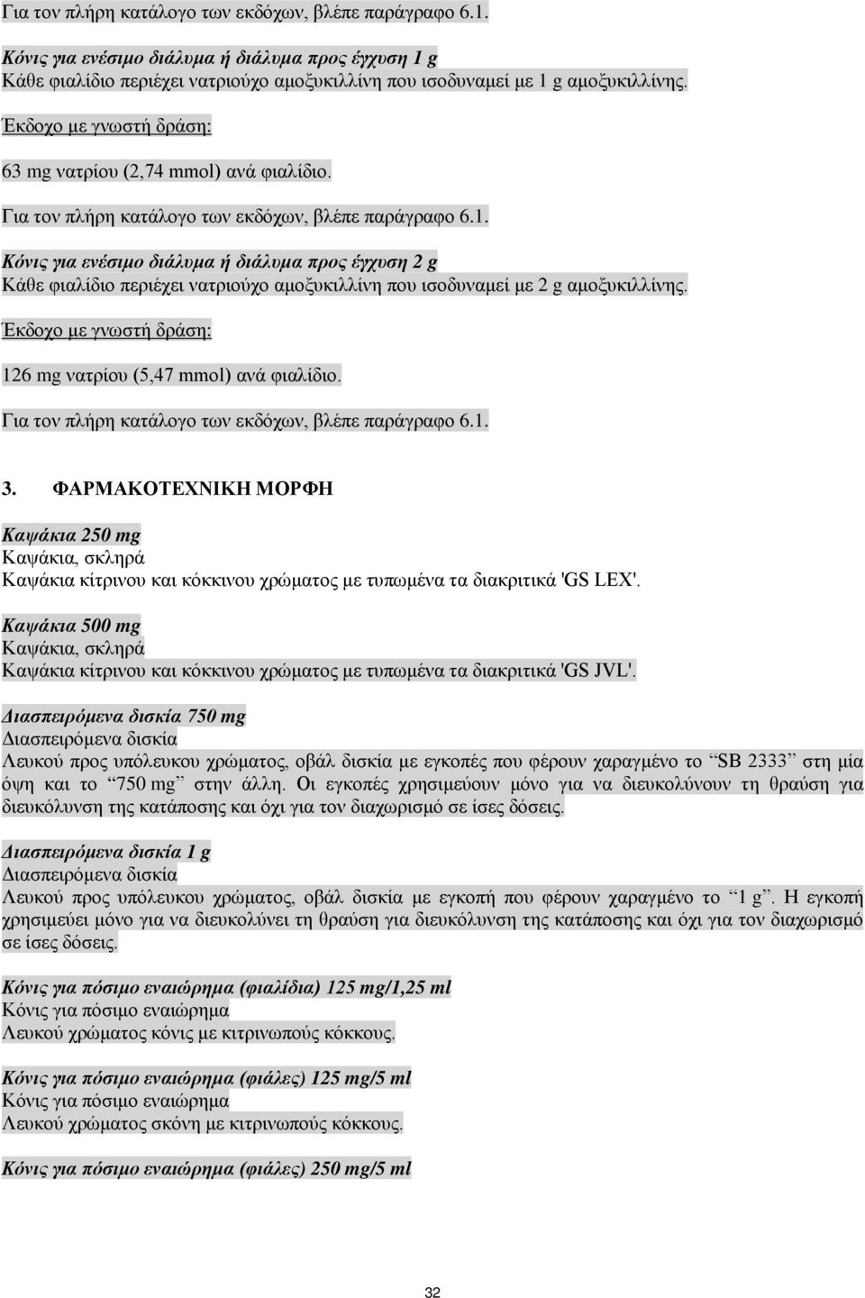 Κόνις για ενέσιμο διάλυμα ή διάλυμα προς έγχυση 2 g Κάθε φιαλίδιο περιέχει νατριούχο αμοξυκιλλίνη που ισοδυναμεί με 2 g αμοξυκιλλίνης. Έκδοχο με γνωστή δράση: 126 mg νατρίου (5,47 mmol) ανά φιαλίδιο.