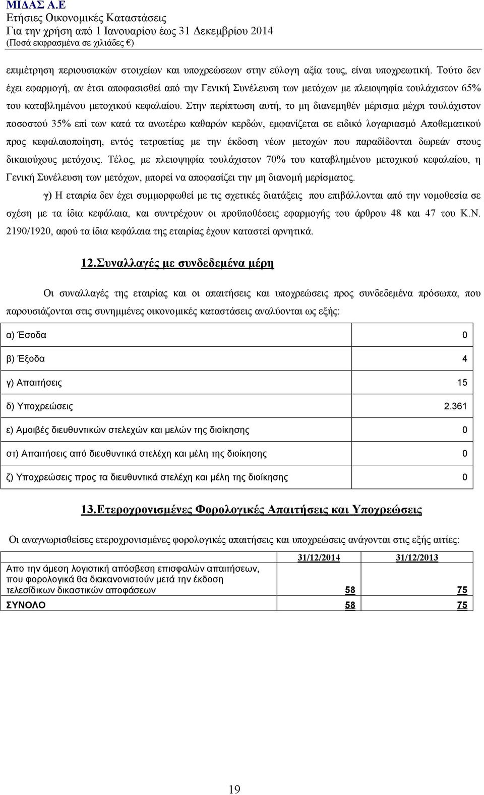 Στην περίπτωση αυτή, το μη διανεμηθέν μέρισμα μέχρι τουλάχιστον ποσοστού 35% επί των κατά τα ανωτέρω καθαρών κερδών, εμφανίζεται σε ειδικό λογαριασμό Αποθεματικού προς κεφαλαιοποίηση, εντός