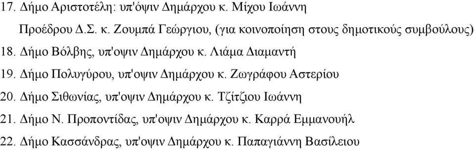 Δήμο Βόλβης, υπ'οψιν Δημάρχου κ. Λιάμα Διαμαντή 19. Δήμο Πολυγύρου, υπ'οψιν Δημάρχου κ.