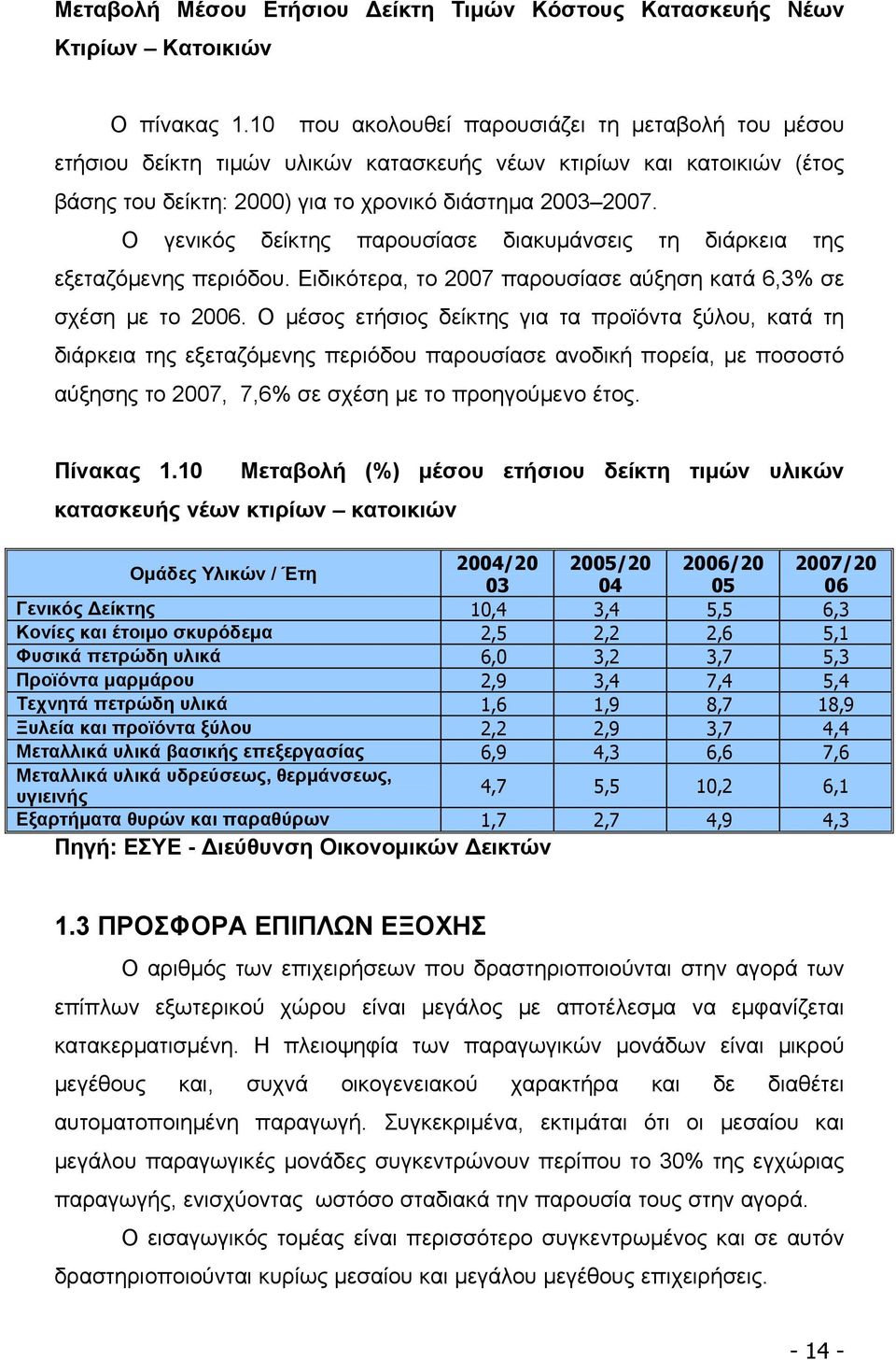 Ο γενικός δείκτης παρουσίασε διακυμάνσεις τη διάρκεια της εξεταζόμενης περιόδου. Ειδικότερα, το 2007 παρουσίασε αύξηση κατά 6,3% σε σχέση με το 2006.