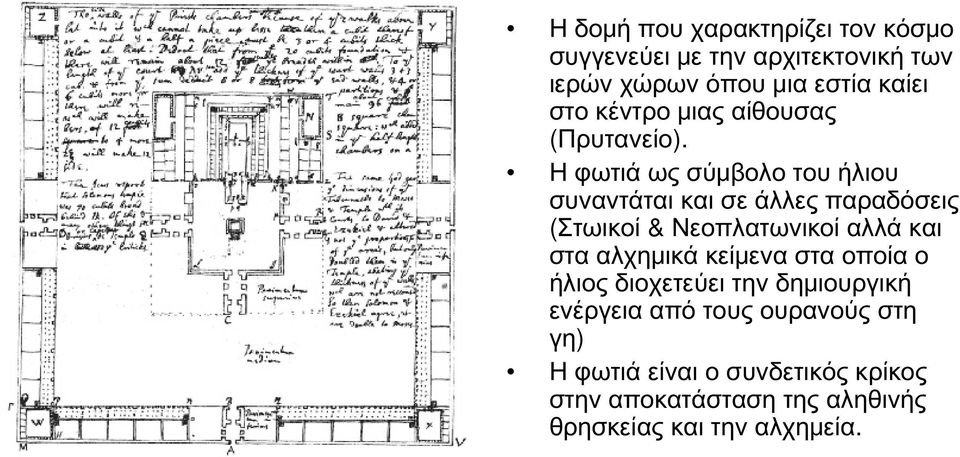 Η φωτιά ως σύμβολο του ήλιου συναντάται και σε άλλες παραδόσεις (Στωικοί & Νεοπλατωνικοί αλλά και στα