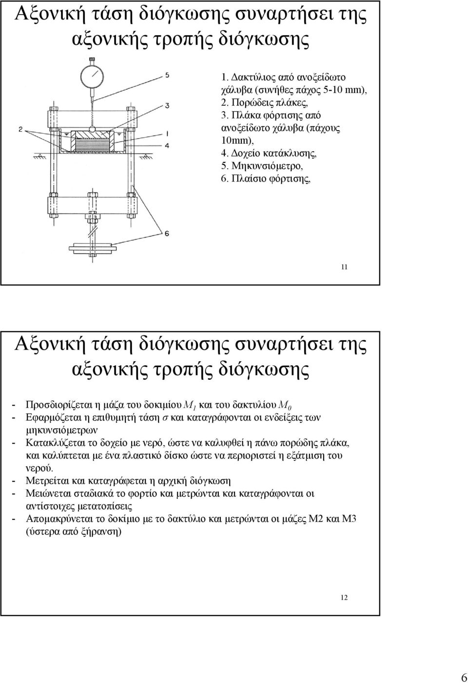 Πλαίσιο φόρτισης, 11 Αξονική τάση διόγκωσης συναρτήσει της - Προσδιορίζεται η μάζα του δοκιμίου Μ 1 και του δακτυλίου Μ 0 - Εφαρμόζεται η επιθυμητή τάση σ και καταγράφονται οι ενδείξεις των