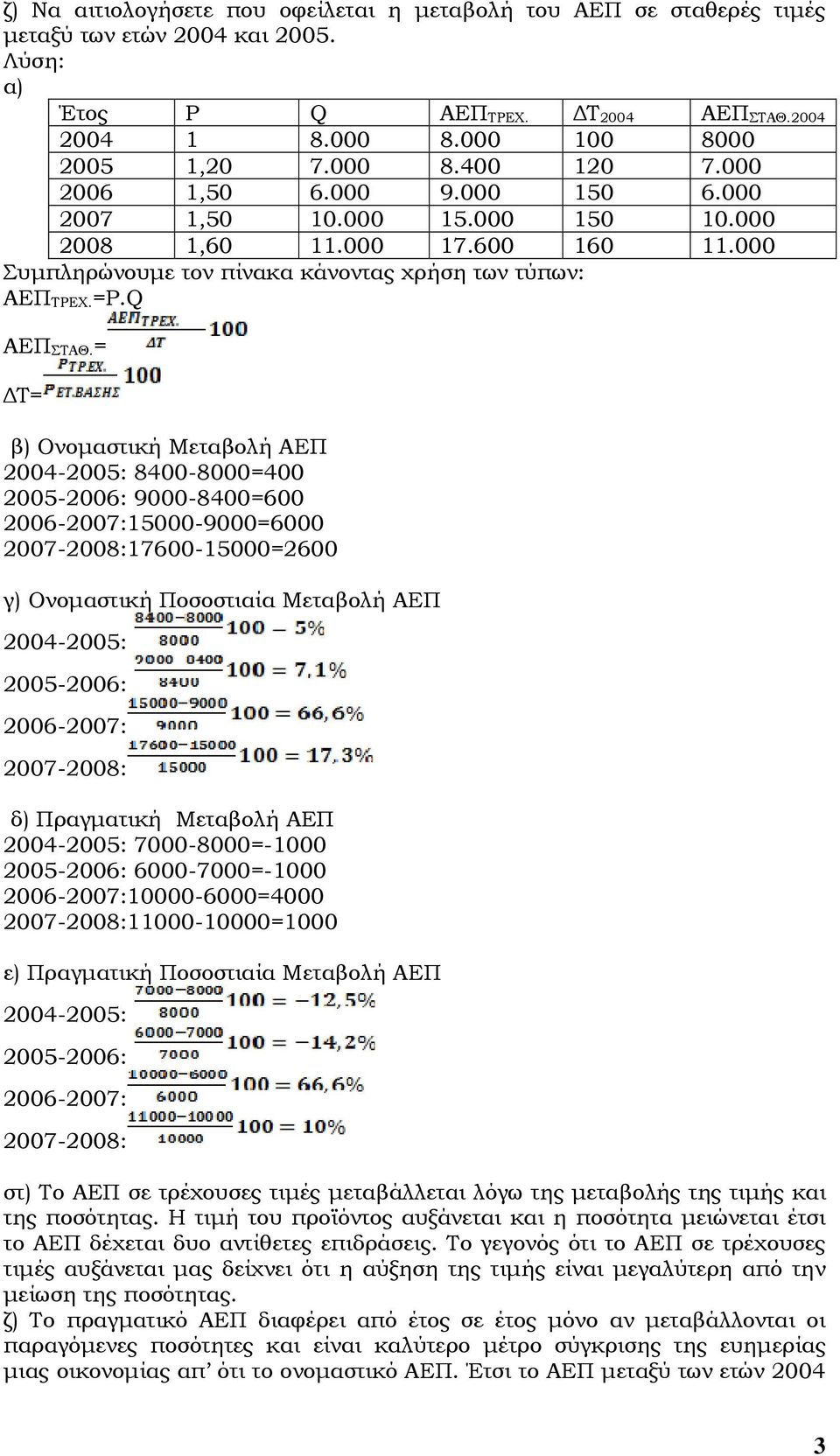 = Τ= β) Ονοµαστική Μεταβολή ΑΕΠ 2004-2005: 8400-8000=400 2005-2006: 9000-8400=600 2006-2007:15000-9000=6000 2007-2008:17600-15000=2600 γ) Ονοµαστική Ποσοστιαία Μεταβολή ΑΕΠ 2004-2005: 2005-2006: