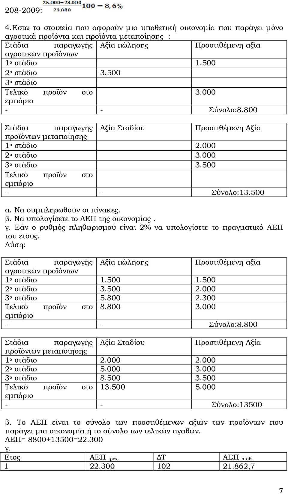 500 2 ο στάδιο 3.500 3 ο στάδιο Τελικό προϊόν στο 3.000 εµπόριο - - Σύνολο:8.800 Στάδια παραγωγής Αξία Σταδίου Προστιθέµενη Αξία προϊόντων µεταποίησης 1 ο στάδιο 2.000 2 ο στάδιο 3.000 3 ο στάδιο 3.