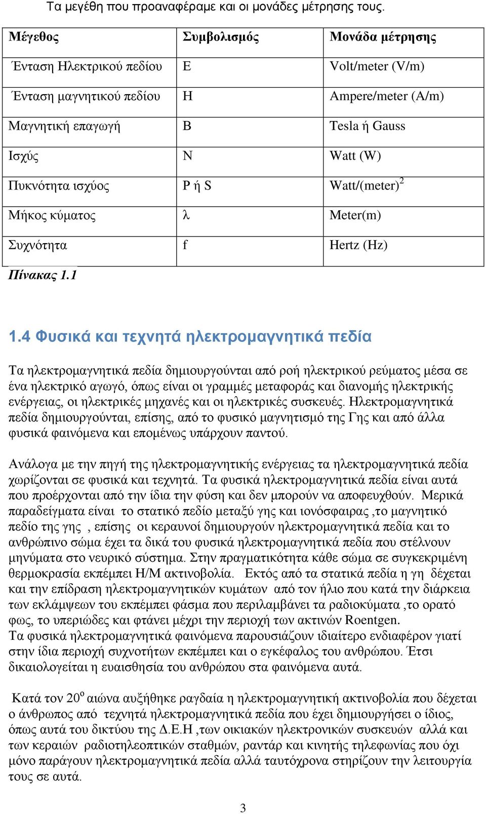 Watt/(meter) 2 Μήκος κύματος λ Meter(m) Συχνότητα f Hertz (Hz) Πίνακας 1.1 1.