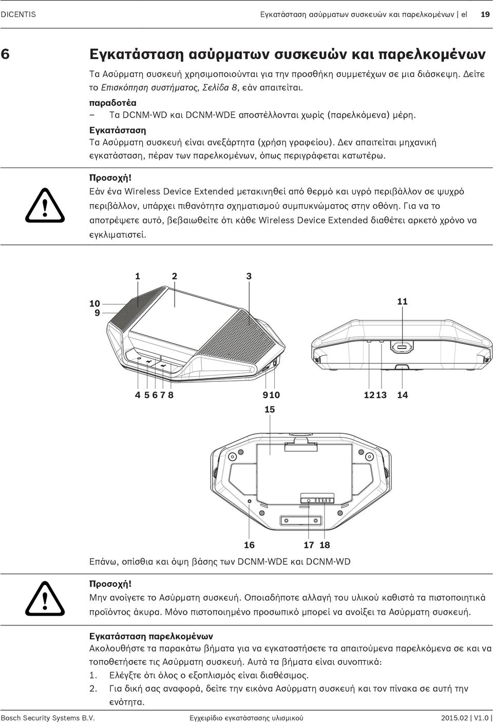 Δεν απαιτείται μηχανική εγκατάσταση, πέραν των παρελκομένων, όπως περιγράφεται κατωτέρω. Προσοχή! Εάν ένα Wireless Device Extended μετακινηθεί από θερμό και υγρό περιβάλλον σε ψυχρό!