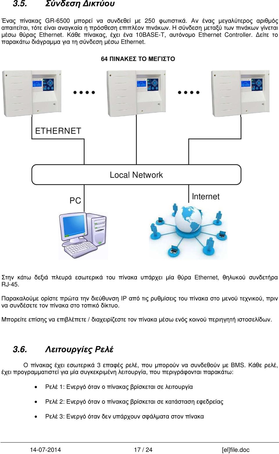 64 ΠΙΝΑΚΕΣ ΤΟ ΜΕΓΙΣΤΟ 64 panels maximum ETHERNET Local Network PC Internet Στην κάτω δεξιά πλευρά εσωτερικά του πίνακα υπάρχει µία θύρα Ethernet, θηλυκού συνδετήρα RJ-45.