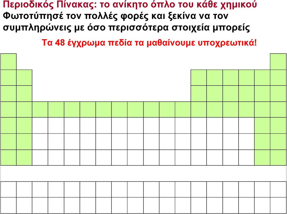 τον συμπληρώνεις με όσο περισσότερα στοιχεία