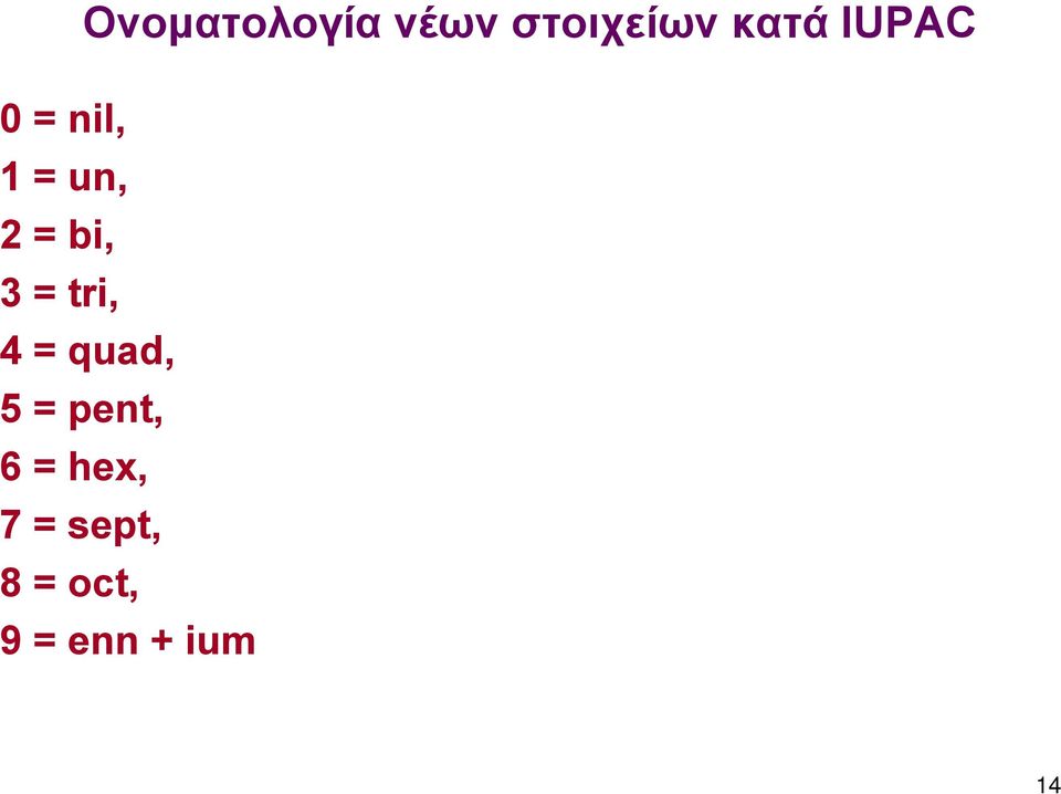 tri, 4 = quad, 5 = pent, 6 = hex,