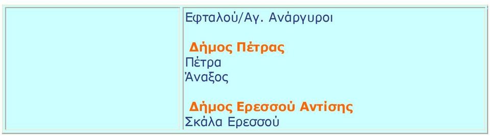 Πέτρας Πέτρα Άναξος