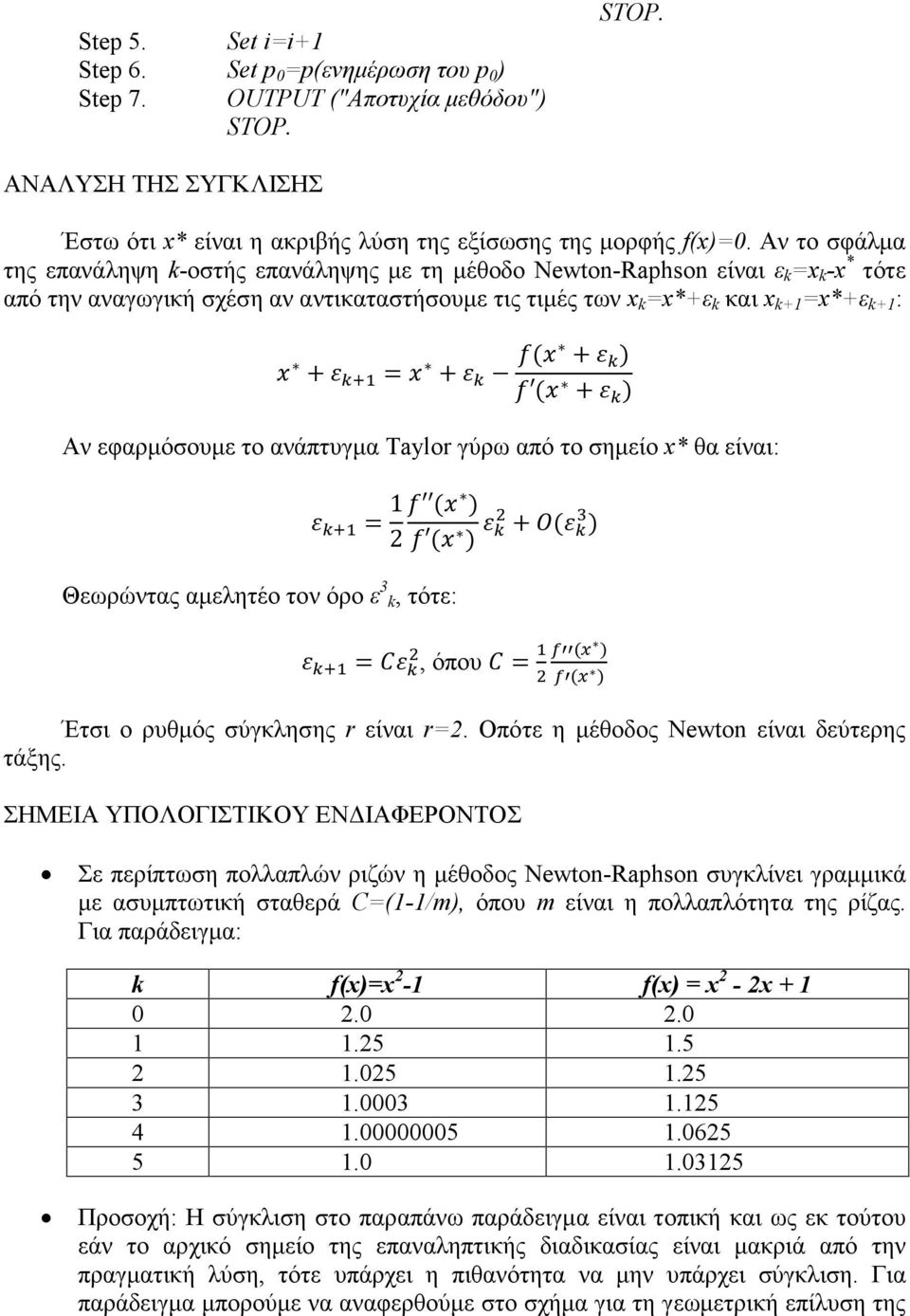 + Αν εφαρµόσουµε το ανάπτυγµα Taylor γύρω από το σηµείο x* θα είναι: = 1 2 + Θεωρώντας αµελητέο τον όρο ε 3 k, τότε: =, όπου = Έτσι ο ρυθµός σύγκλησης r είναι r=2.