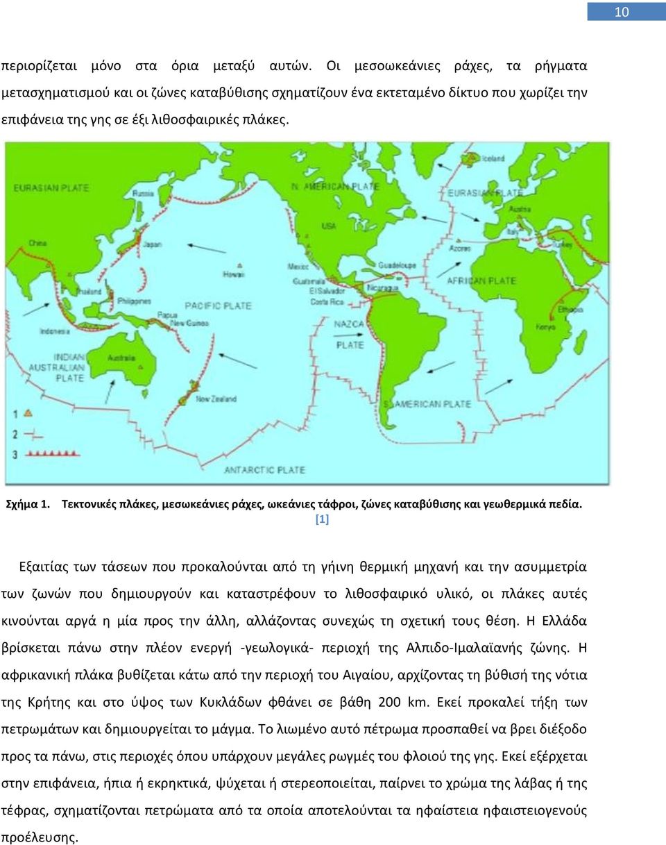 Σεκτονικζσ πλάκεσ, μεςωκεάνιεσ ράχεσ, ωκεάνιεσ τάφροι, ηϊνεσ καταβφκιςθσ και γεωκερμικά πεδία.