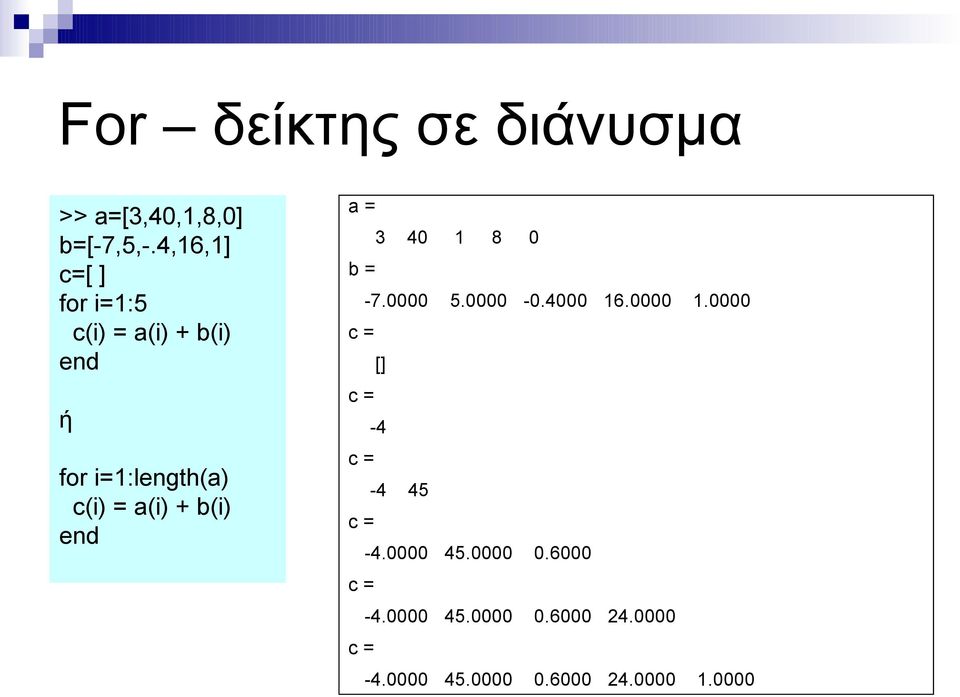 b(i) a = 3 40 8 0 b = -7.0000 5.0000-0.4000 6.0000.0000 c = [] c = -4 c = -4 45 c = -4.