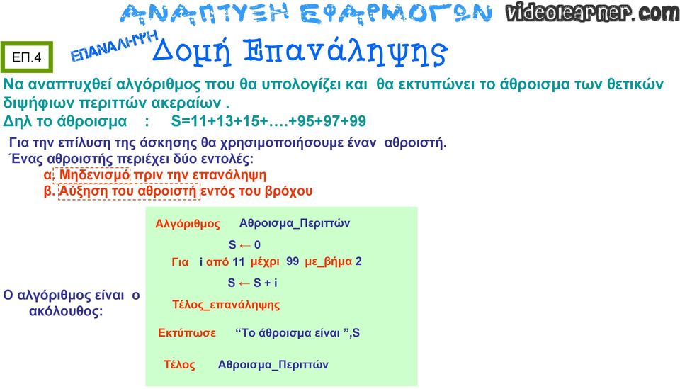 +95+97+99 Για την επίλυση της άσκησης θα χρησιμοποιήσουμε έναν αθροιστή.