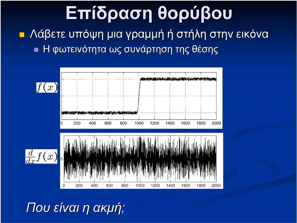 στην εικόνα Η φωτεινότητα ως