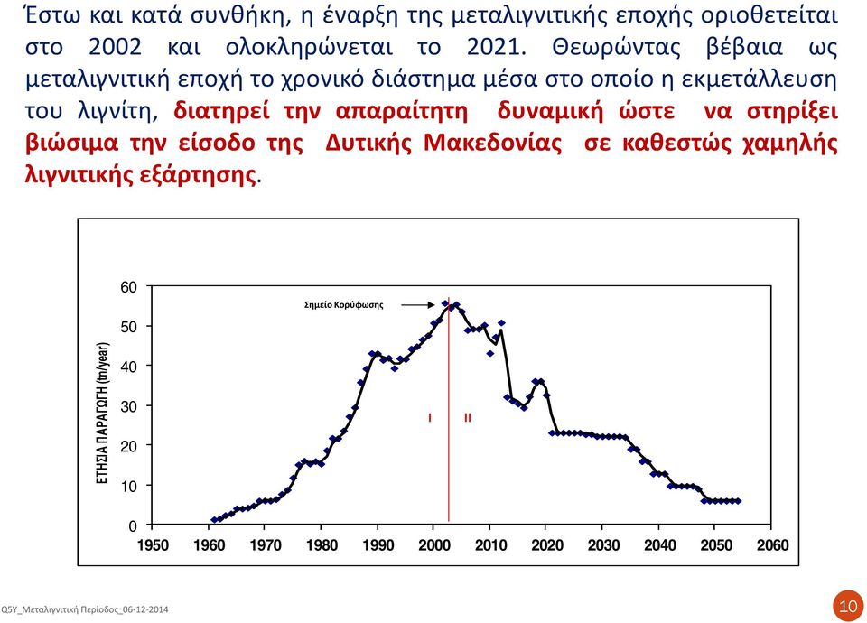 απαραίτητη δυναμική ώστε να στηρίξει βιώσιμα την είσοδο της Δυτικής Μακεδονίας σε καθεστώς χαμηλής λιγνιτικής