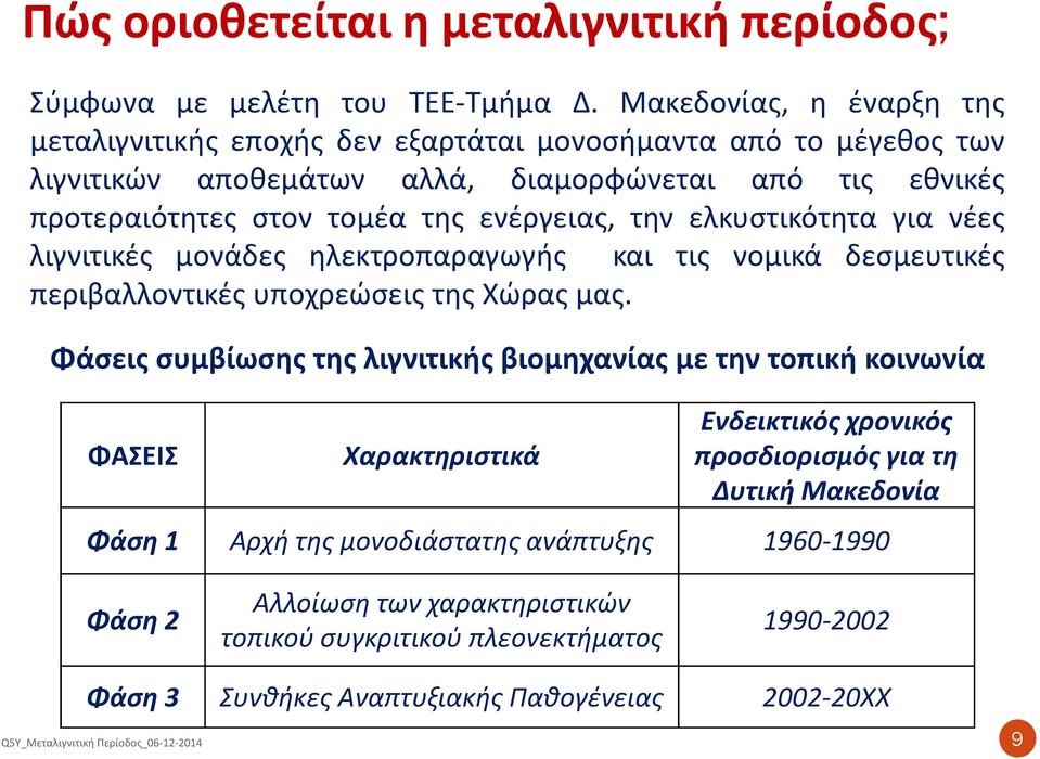 ενέργειας, την ελκυστικότητα για νέες λιγνιτικές μονάδες ηλεκτροπαραγωγής και τις νομικά δεσμευτικές περιβαλλοντικές υποχρεώσεις της Χώρας μας.