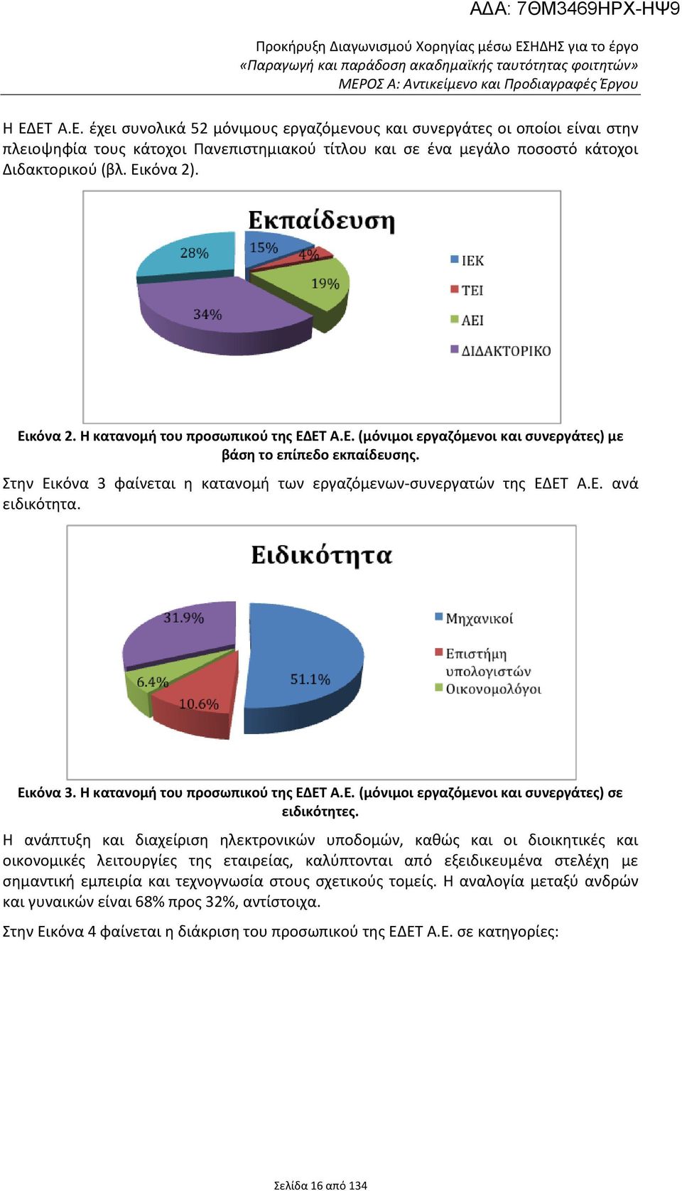 Στην Εικόνα 3 φαίνεται η κατανομή των εργαζόμενων-συνεργατών της ΕΔΕΤ Α.Ε. ανά ειδικότητα. Εικόνα 3. Η κατανομή του προσωπικού της ΕΔΕΤ Α.Ε. (μόνιμοι εργαζόμενοι και συνεργάτες) σε ειδικότητες.