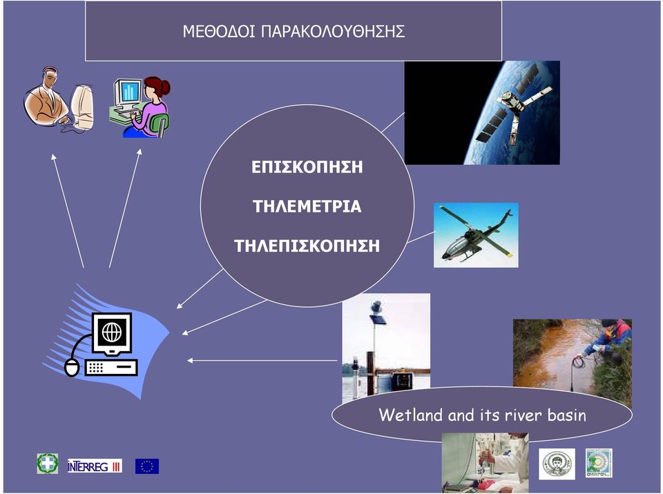 ΕΠΙΣΚΟΠΗΣΗ ΤΗΛΕΜΕΤΡΙΑ