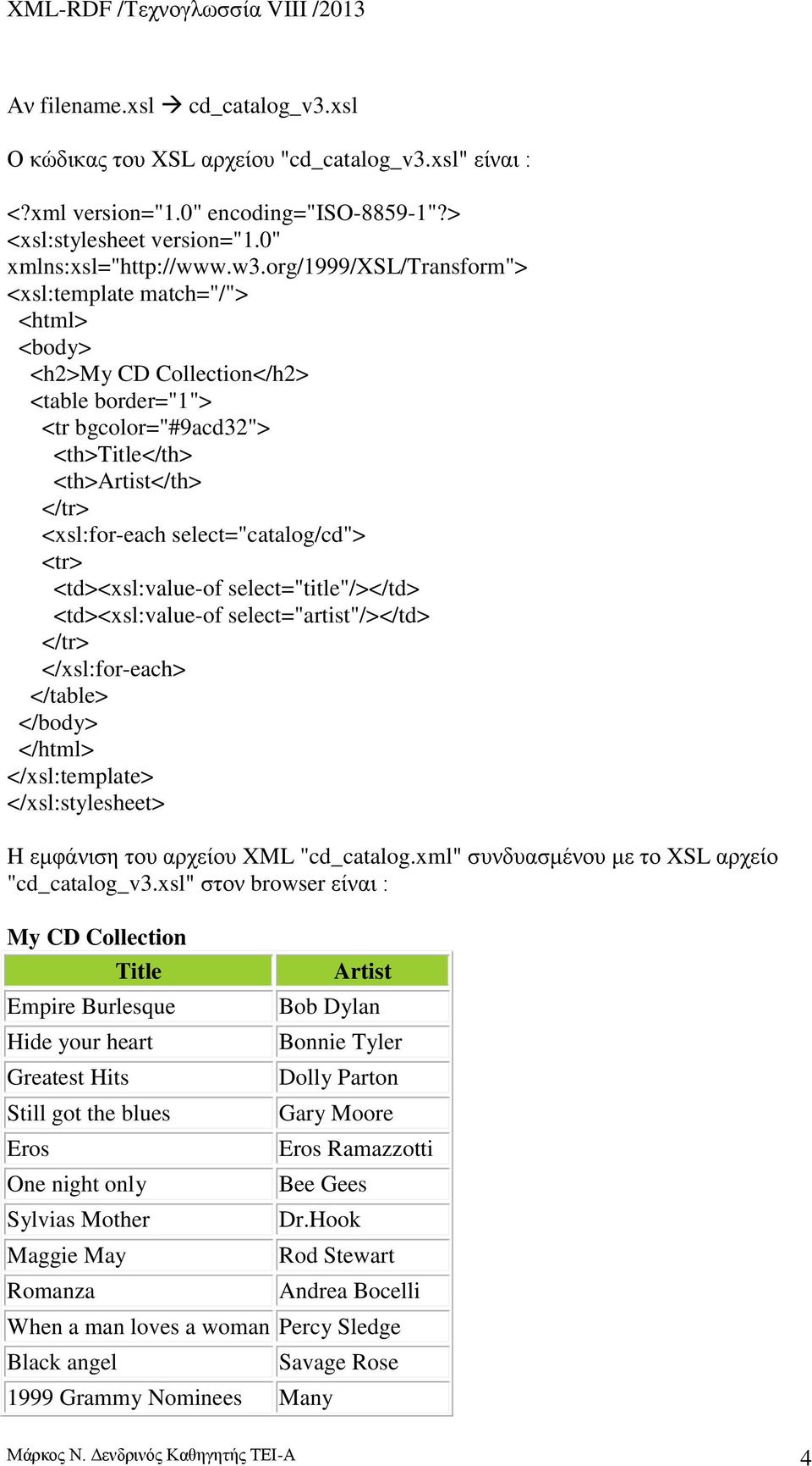 select="catalog/cd"> <tr> <td><xsl:value-of select="title"/></td> <td><xsl:value-of select="artist"/></td> </tr> </xsl:for-each> </table> </body> </html> </xsl:template> </xsl:stylesheet> H εμφάνιση