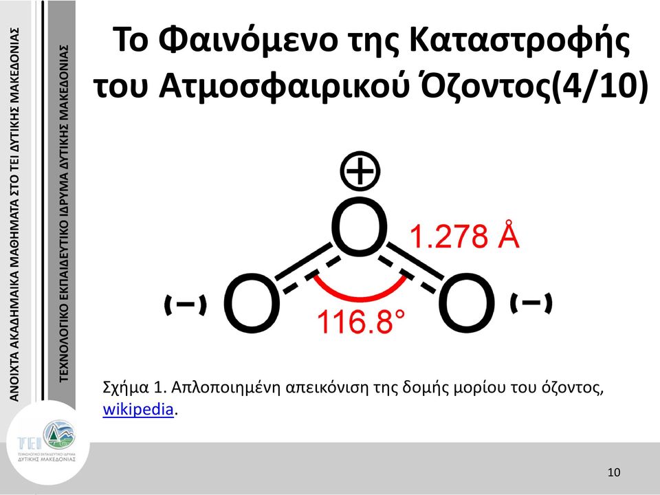 1. Απλοποιημένη απεικόνιση της