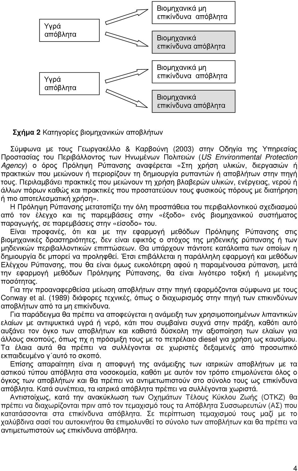 δηµιουργία ρυπαντών ή αποβλήτων στην πηγή τους.