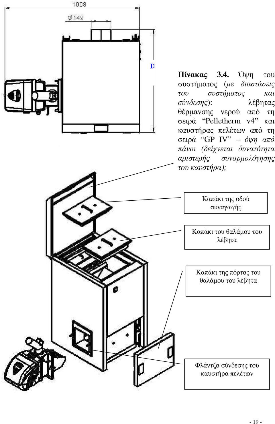 Pelletherm v4 και καυστήρας πελέτων από τη σειρά GP IV όψη από πάνω (δείχνεται δυνατότητα αριστερής