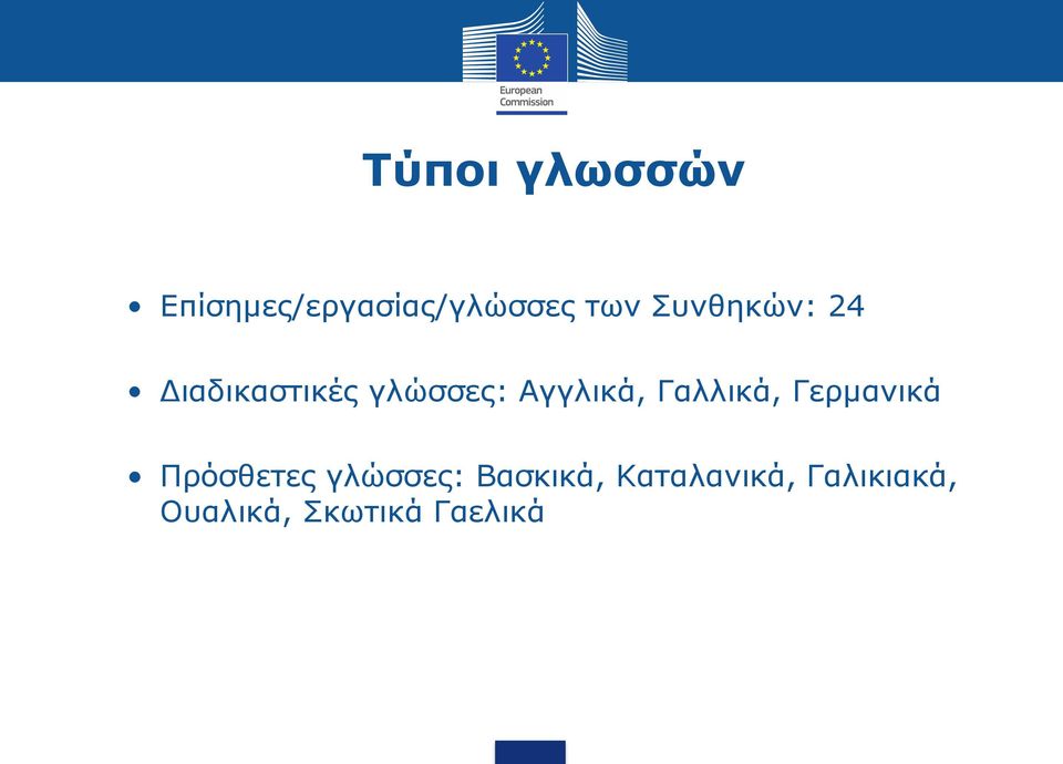 Γαλλικά, Γερμανικά Πρόσθετες γλώσσες: