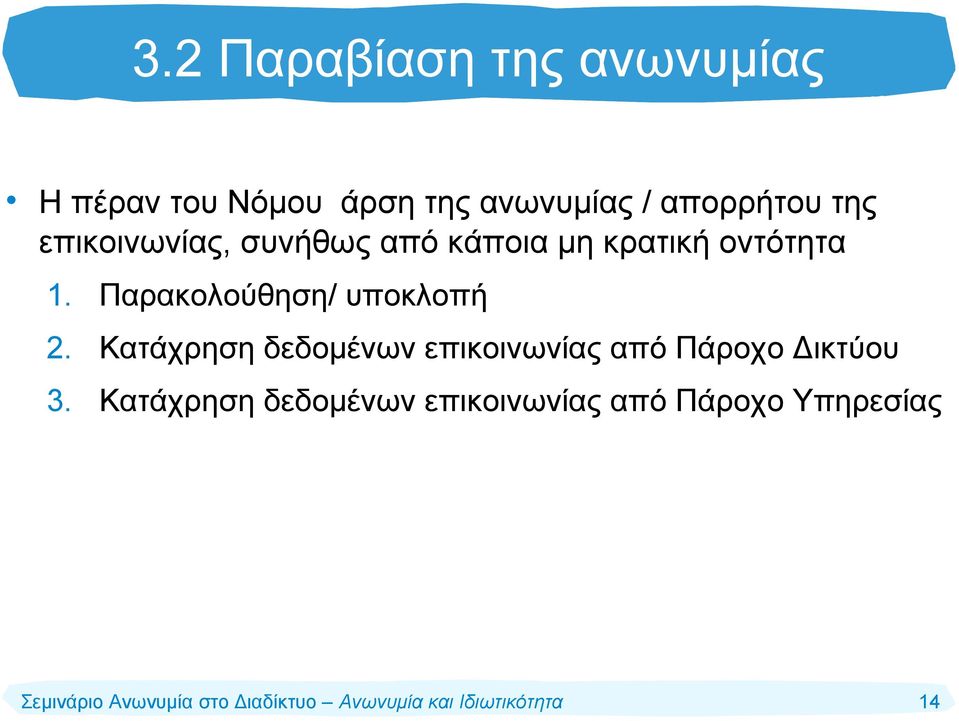 Παρακολούθηση/ υποκλοπή 2.