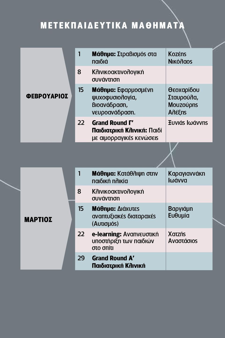 22 Grand Round Γ Παιδιατρική Κλινική: Παιδί με αιμορραγικές κενώσεις Κοζέης Νικόλαος Θεοχαρίδου Σταυρούλα, Μουζούρης Αλέξης Ξυνιάς Ιωάννης ΜΑΡΤΙΟΣ 1