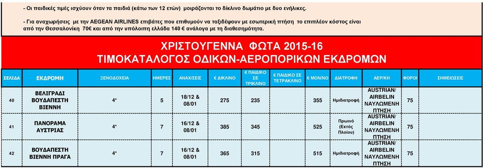 με τη διαθεσημότητα.