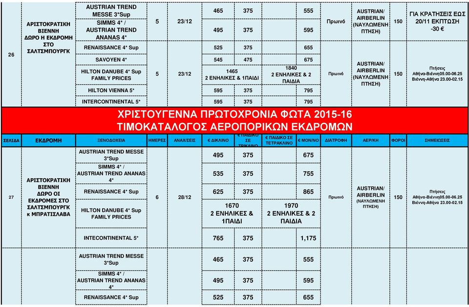 ΞΕΝΟΔΟΧΕΙΑ ΗΜΕΡΕΣ ΑΝΑΧ/ΙΣ ΔΙΚΛΙΝΟ 27 ΑΡΙΣΤΟΚΡΑΤΙΚΗ ΔΩΡΟ ΟΙ ΕΚΔΡΟΜΕΣ ΣΤΟ ΣΑΛΤΣΜΠΟΥΡΓΚ κ ΜΠΡΑΤΙΣΛΑΒΑ 3*Sup SIMMS 4* / AUSTRIAN TREND ANANAS 4* 495 375 75 535 375 755 RENAISSANCE 4* Sup 25 375 85 28/12