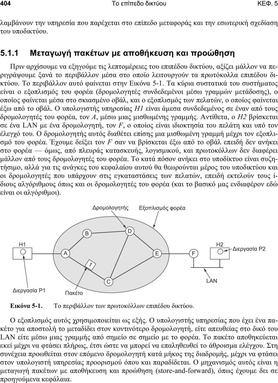 πρωτόκολλα επιπέδου δικτύου. Το περιβάλλον αυτό φαίνεται στην Εικόνα 5-1.