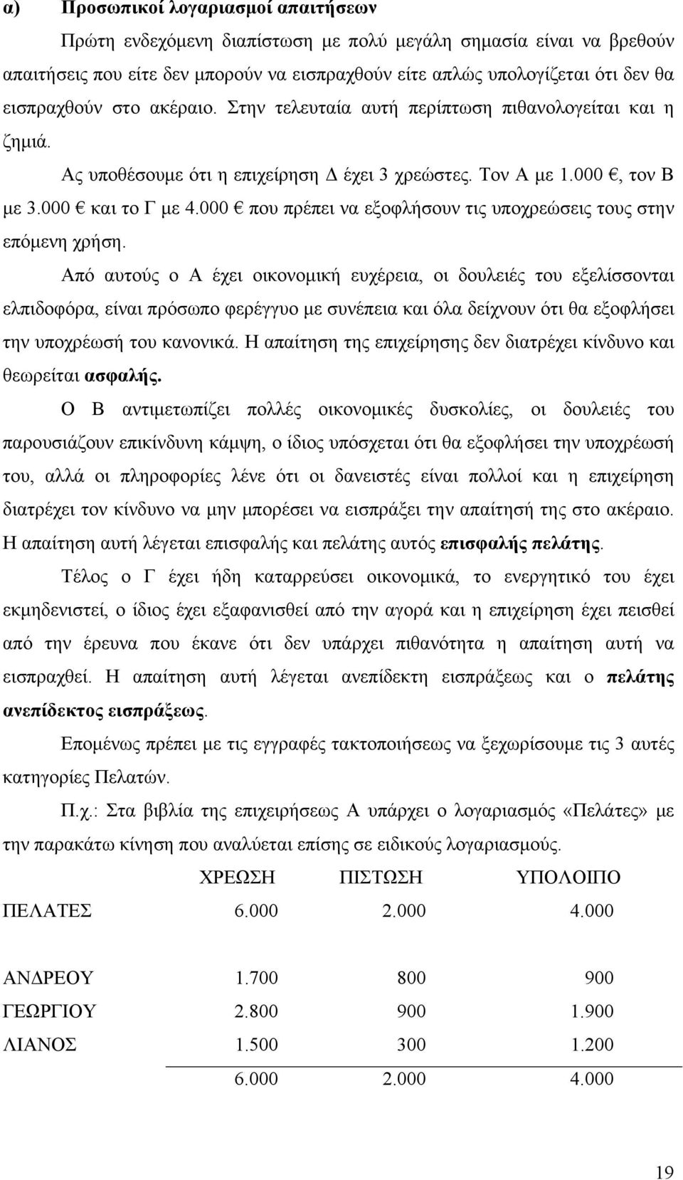 000 που πρέπει να εξοφλήσουν τις υποχρεώσεις τους στην επόμενη χρήση.