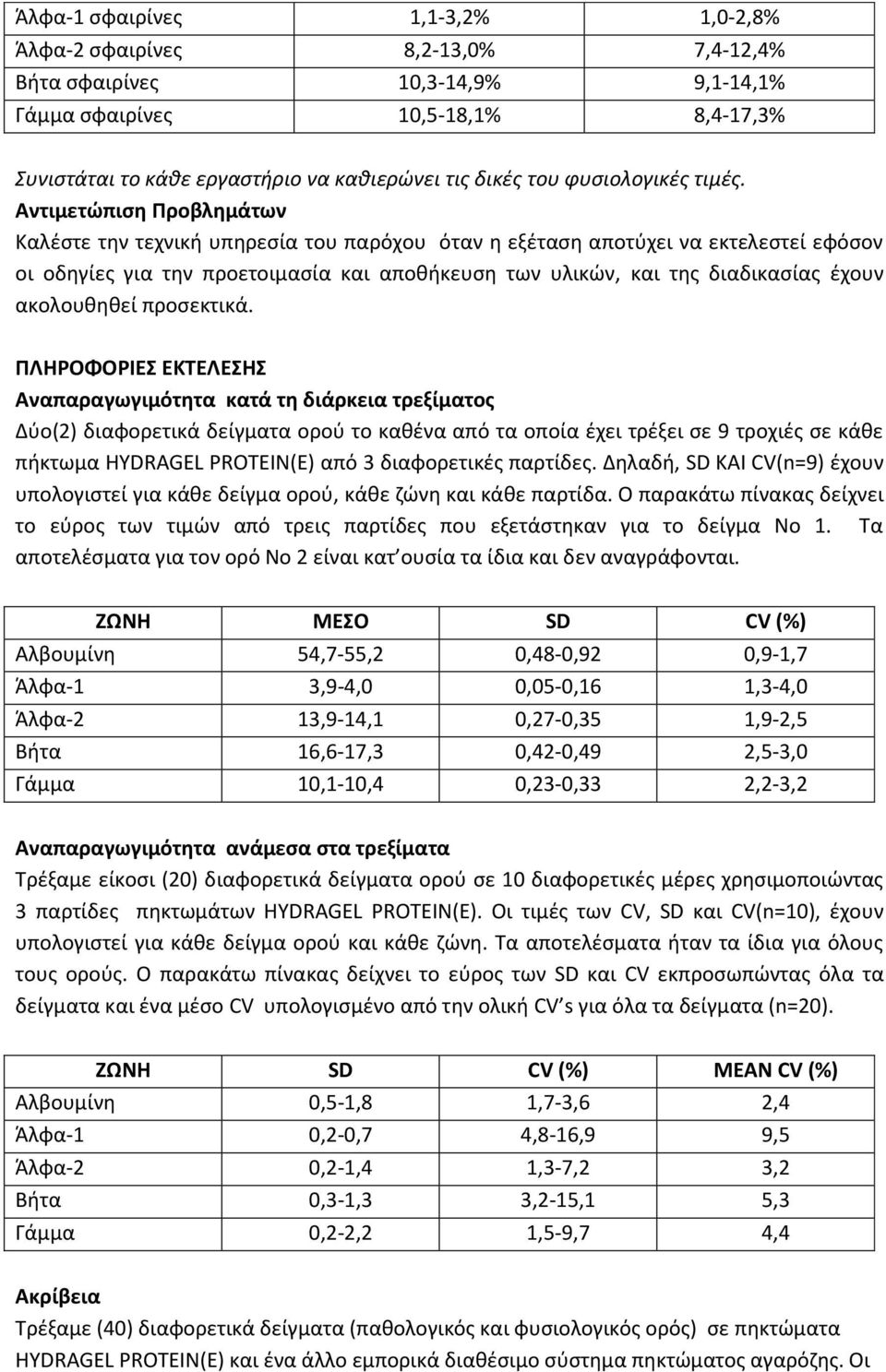 Αντιμετώπιση Προβλημάτων Καλέστε την τεχνική υπηρεσία του παρόχου όταν η εξέταση αποτύχει να εκτελεστεί εφόσον οι οδηγίες για την προετοιμασία και αποθήκευση των υλικών, και της διαδικασίας έχουν