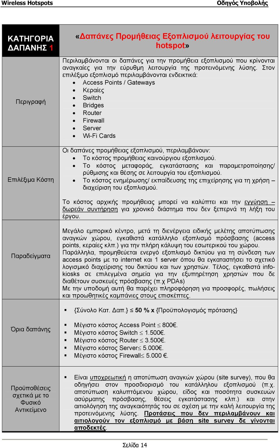 Στον επιλέξιµο εξοπλισµό περιλαµβάνονται ενδεικτικά: Access Points / Gateways Κεραίες Switch Bridges Router Firewall Server Wi-Fi Cards Οι δαπάνες προµήθειας εξοπλισµού, περιλαµβάνουν: Το κόστος