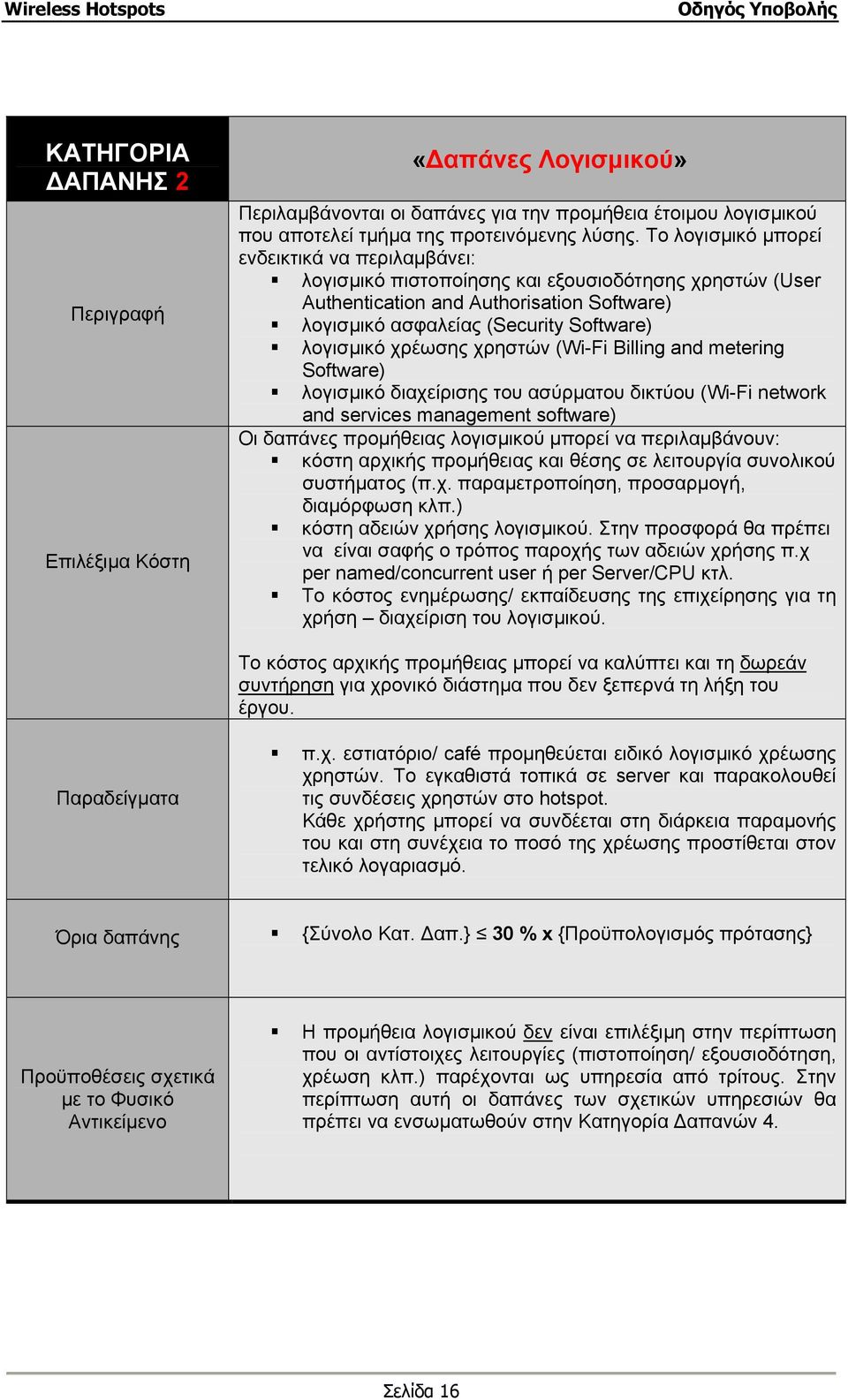 χρέωσης χρηστών (Wi-Fi Billing and metering Software) λογισµικό διαχείρισης του ασύρµατου δικτύου (Wi-Fi network and services management software) Οι δαπάνες προµήθειας λογισµικού µπορεί να