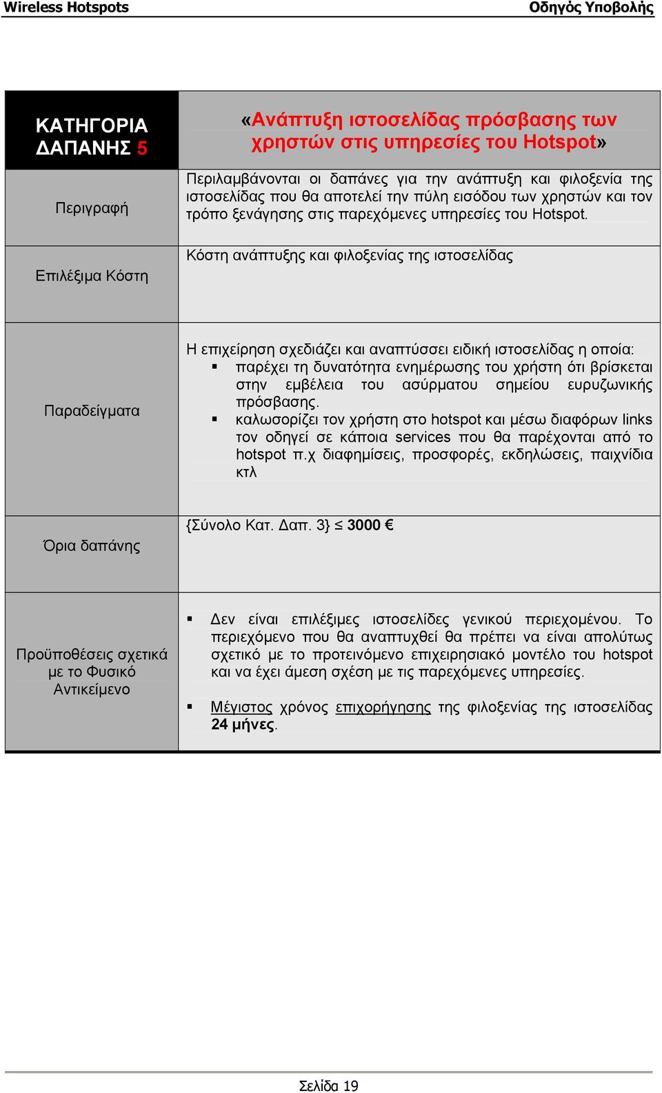 Κόστη ανάπτυξης και φιλοξενίας της ιστοσελίδας Παραδείγµατα Η επιχείρηση σχεδιάζει και αναπτύσσει ειδική ιστοσελίδας η οποία: παρέχει τη δυνατότητα ενηµέρωσης του χρήστη ότι βρίσκεται στην εµβέλεια