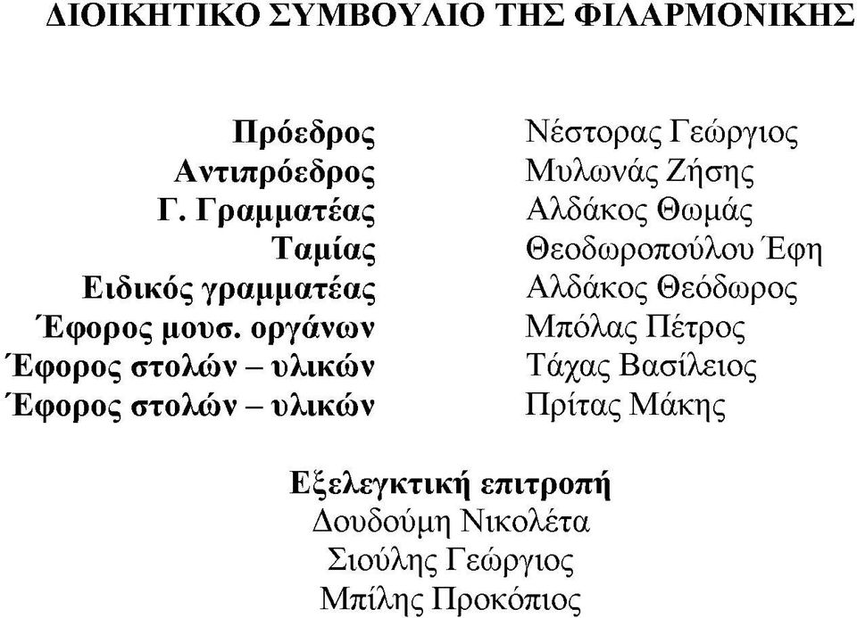 οργάνων Έφορος στολών - υλικών Έφορος στολών - υλικών Νέστορας Γ εώργιος Μυλωνάς Ζήσης