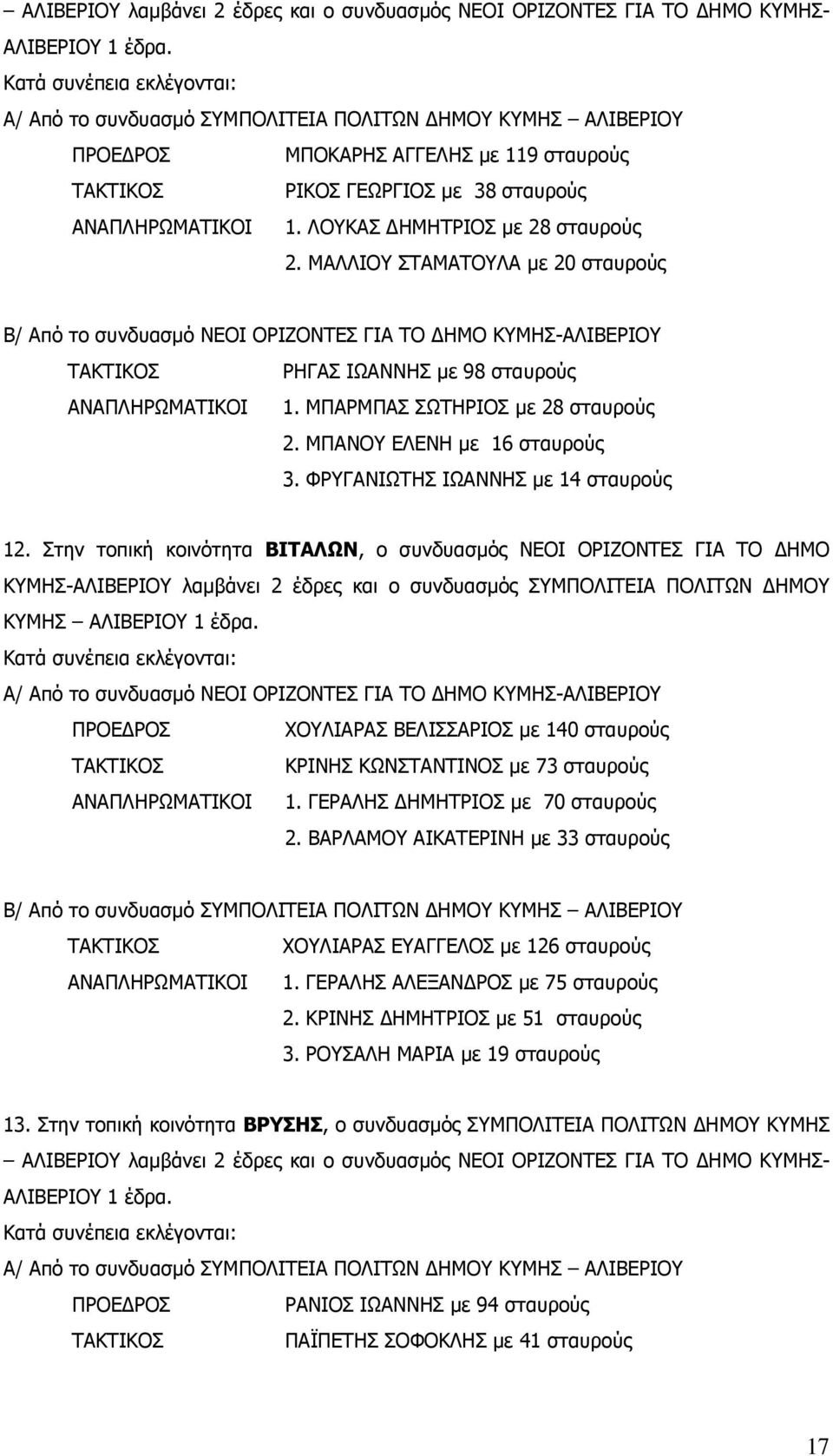 ΦΡΥΓΑΝΙΩΤΗΣ ΙΩΑΝΝΗΣ µε 14 σταυρούς 12.