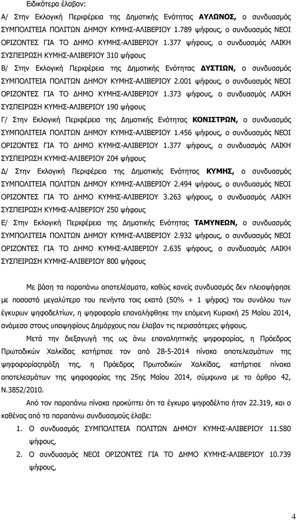 377 ψήφους, ο συνδυασµός ΛΑΙΚΗ ΣΥΣΠΕΙΡΩΣΗ ΚΥΜΗΣ-ΑΛΙΒΕΡΙΟΥ 310 ψήφους Β/ Στην Εκλογική Περιφέρεια της ηµοτικής Ενότητας ΥΣΤΙΩΝ, ο συνδυασµός ΣΥΜΠΟΛΙΤΕΙΑ ΠΟΛΙΤΩΝ ΗΜΟΥ ΚΥΜΗΣ-ΑΛΙΒΕΡΙΟΥ 2.