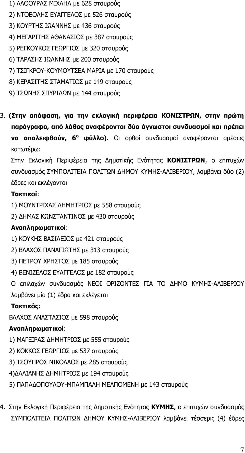 (Στην απόφαση, για την εκλογική περιφέρεια ΚΟΝΙΣΤΡΩΝ, στην πρώτη παράγραφο, από λάθος αναφέρονται δύο άγνωστοι συνδυασµοί και πρέπει να απαλειφθούν, 6 ο φύλλο).